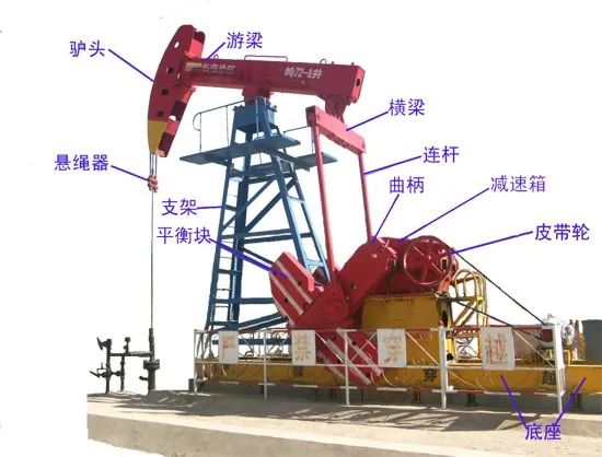 游梁式抽油機(jī)