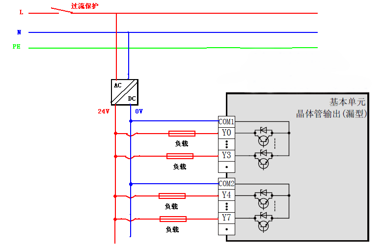 漏型接線
