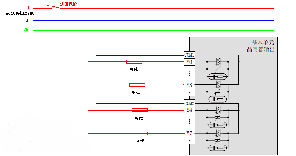 晶閘管輸出